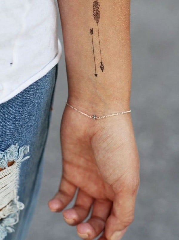 140 Stylish and Trending Wrist Tattoos for Girls
