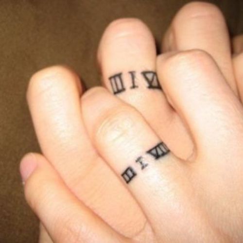 Roman Numeral Tattoo Placement