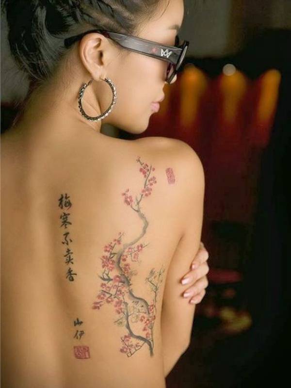 Japanese Tattoos Meaning