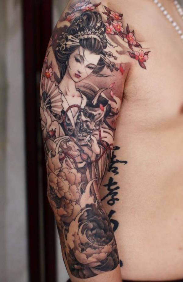 Japanese Tattoos Traditional